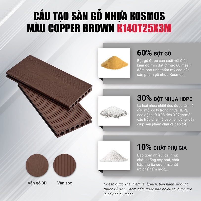 Cấu tạo sàn gỗ nhựa Kosmos vân gỗ 3D K140T25X3M màu Copper Brown
