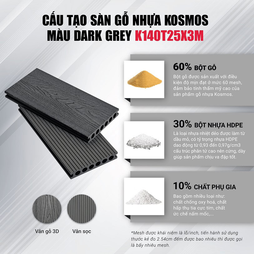 Cấu tạo sàn gỗ nhựa Kosmos vân gỗ 3D K140T25X3M