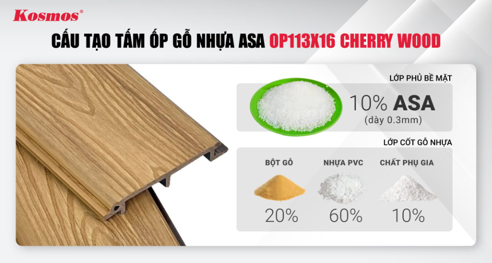 Cấu tạo tấm ốp gỗ nhựa ASA OP113X16 Cherry Wood