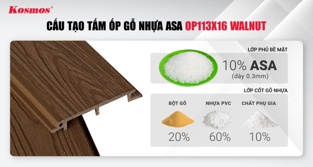 Cấu tạo tấm ốp gỗ nhựa ASA OP113X16 Walnut Cấu tạo tấm ốp gỗ nhựa ASA OP113X16 Walnut