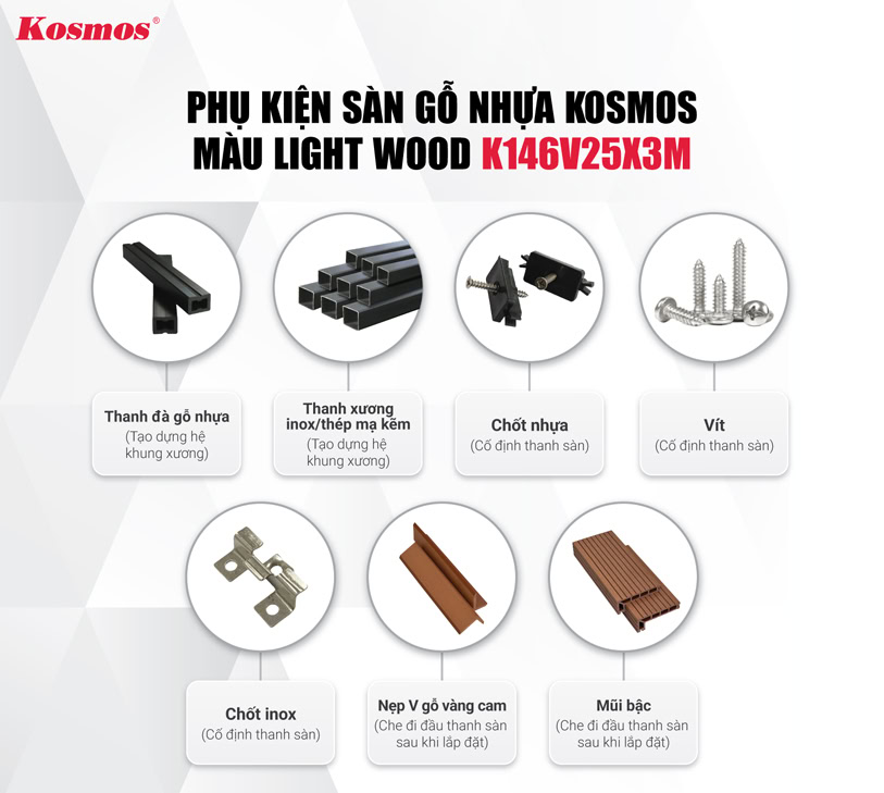 Phụ kiện đi kèm với sàn gỗ nhựa lỗ vuông Kosmos K146V25X3M Light Wood