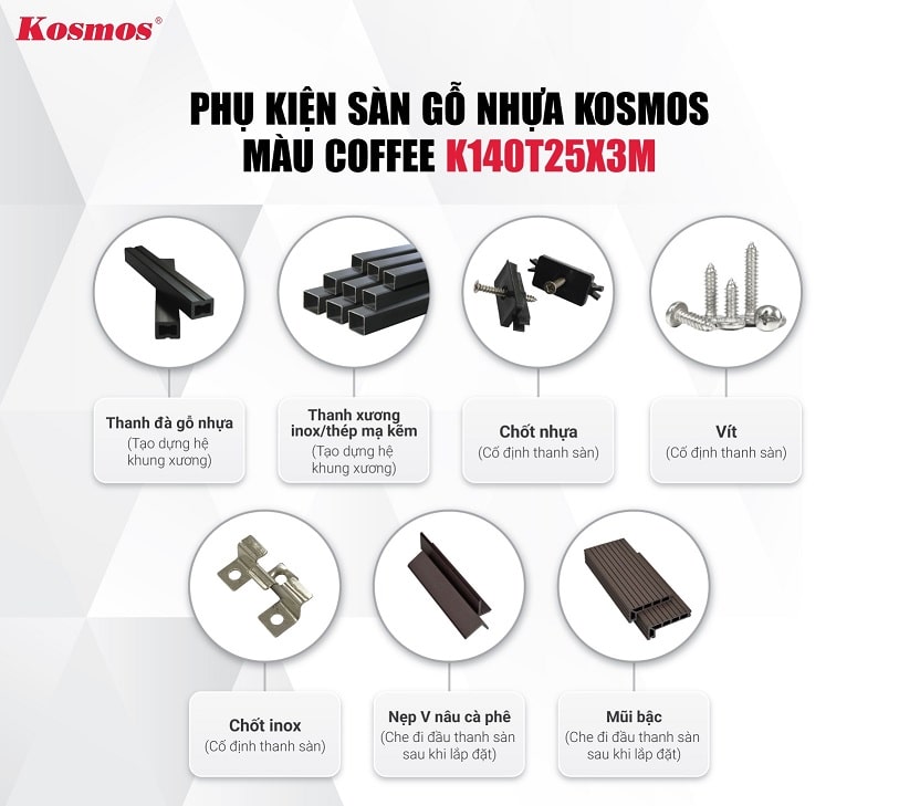 Các phụ kiện đi kèm sàn ngoài trời vân gỗ 3D K140T25X3M Các phụ kiện đi kèm sàn ngoài trời vân gỗ 3D K140T25X3M