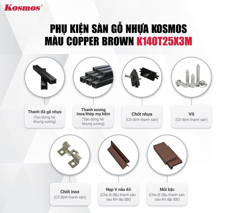 Phụ kiện sàn gỗ nhựa lỗ tròn Copper Brown vân gỗ 3D