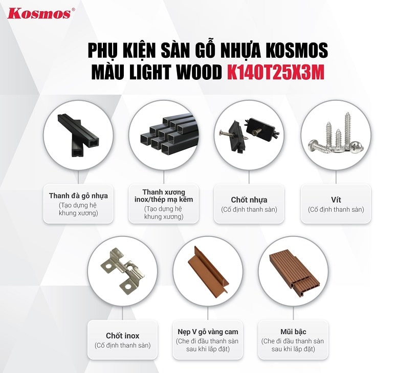 Phụ kiện sàn gỗ nhựa ngoài trời lỗ tròn vân gỗ 3D