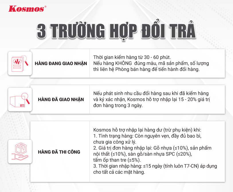 3 trường hợp đổi trả hàng 3 trường hợp đổi trả hàng