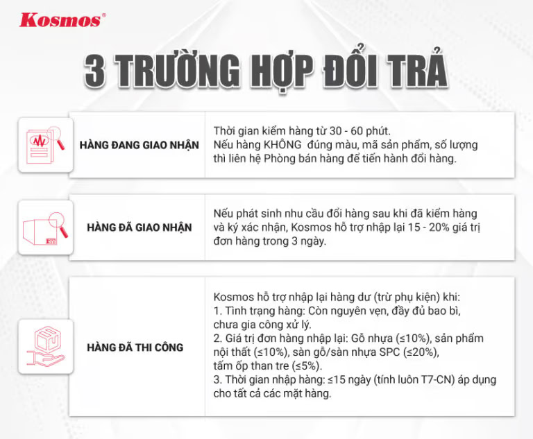 ៣ ករណីសម្រាប់ការប្រគល់មកវិញ