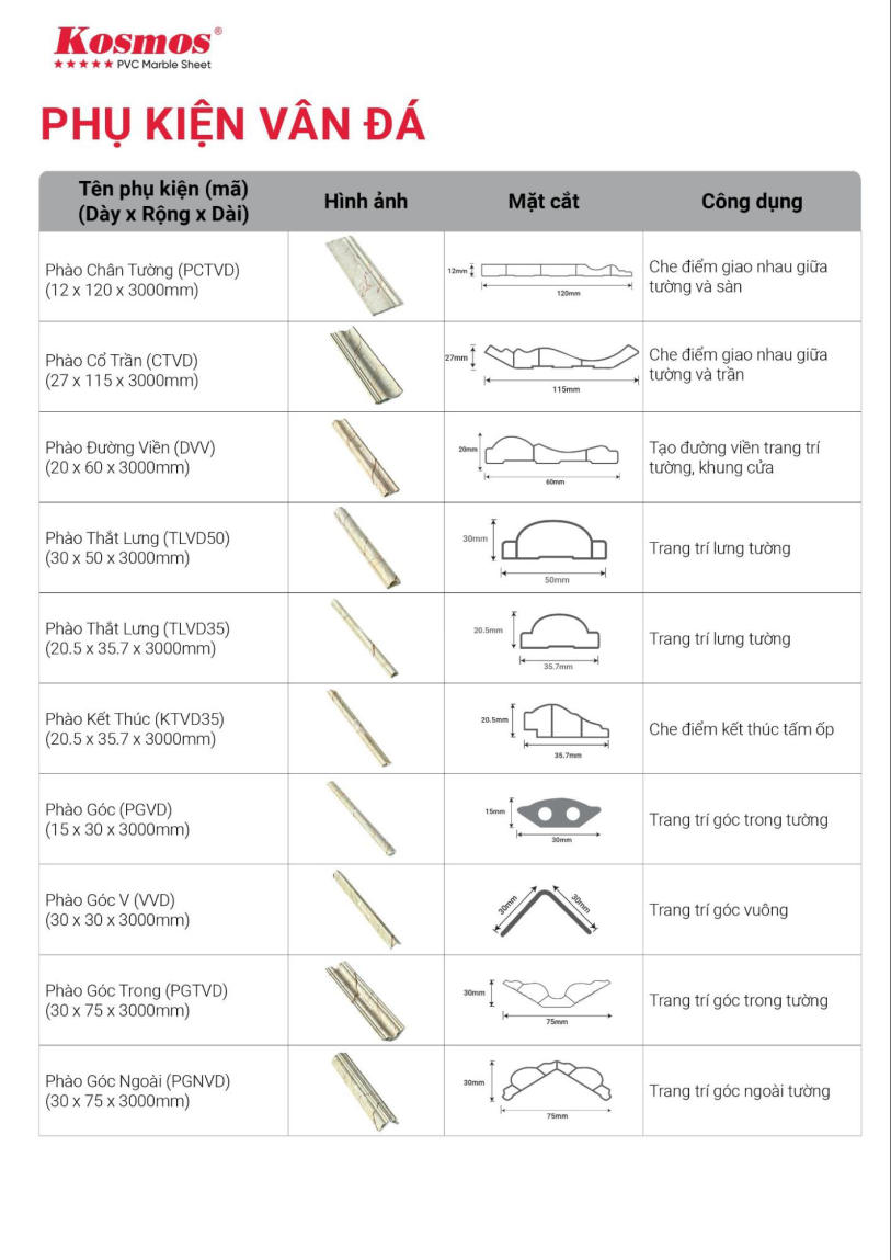 Bộ phụ kiện vân đá