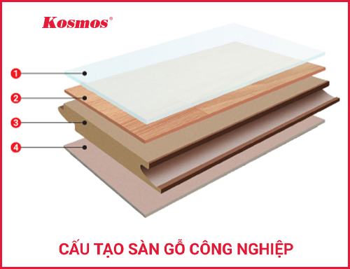 thumbnail-cau-tao-san-go-cong-nghiep