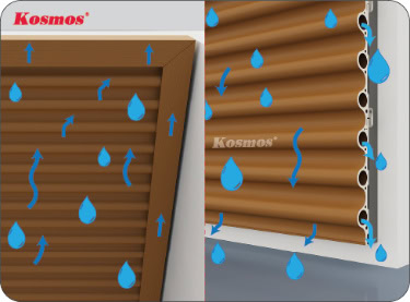 Xử lý hướng thoát nước ra ngoài, không để nước mưa len vào phía sau tấm ốp hoặc chảy ngược vào trong mái