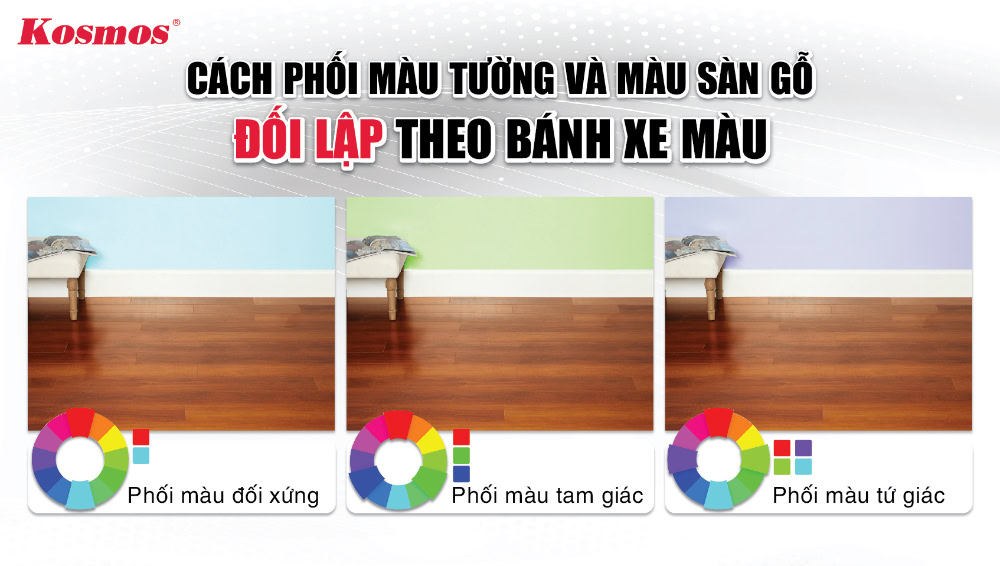 Cách phối màu tường và màu sàn gỗ đối lập theo bánh xe màu