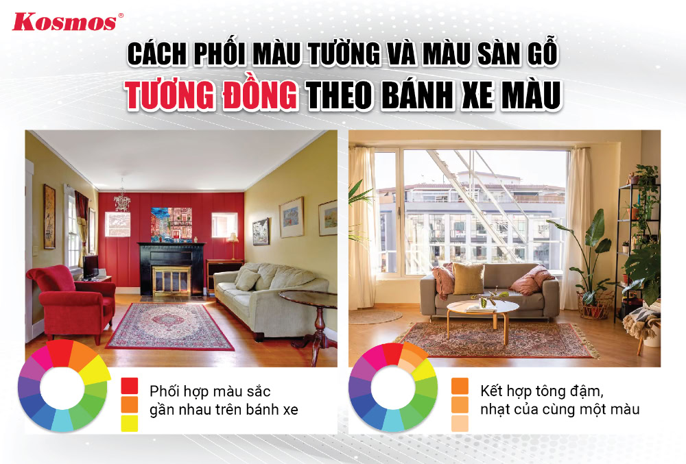 Cách phối màu tường và màu sàn gỗ tương đồng theo bánh xe màu