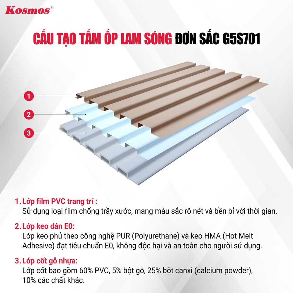 Cấu tạo tấm ốp lam 5 sóng đồng màu than tre Galawood đơn sắc G5S701