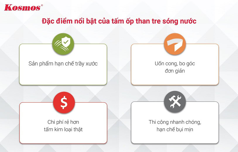đặc điểm nổi bật của tấm ốp than tre PET vân sóng nước bạc