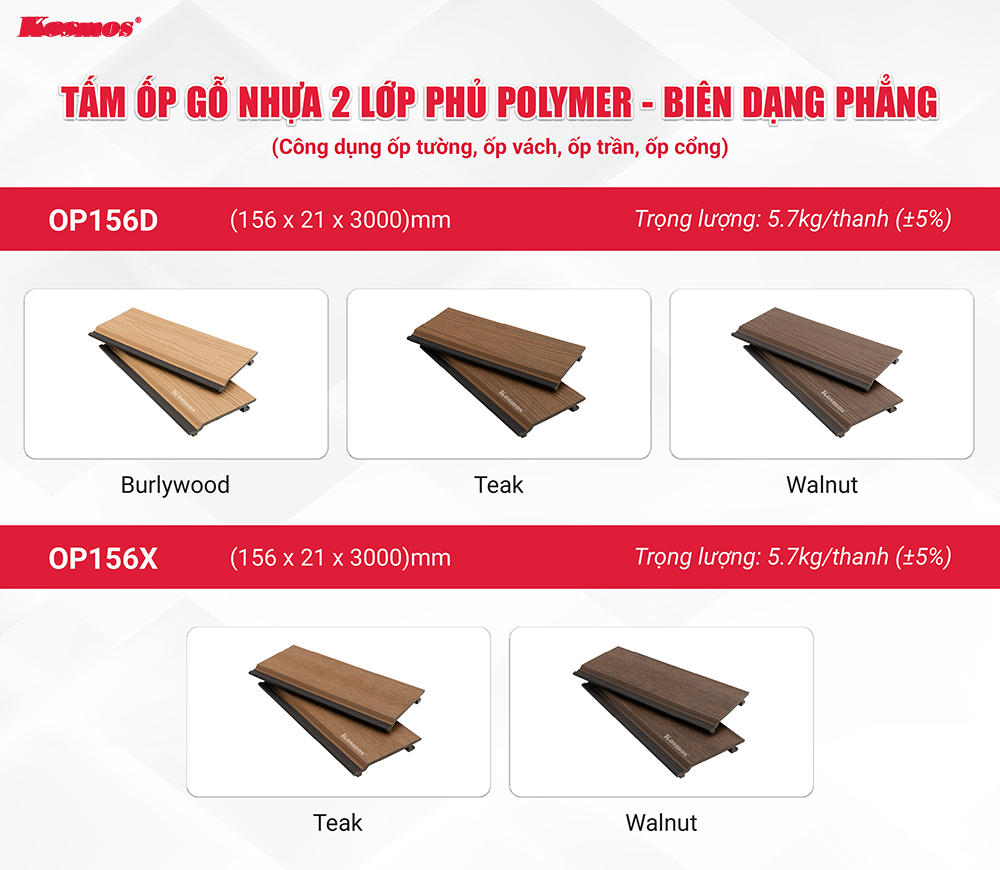 Bộ sưu tập tấm ốp gỗ nhựa 2 lớp phủ Polymer của Kosmos