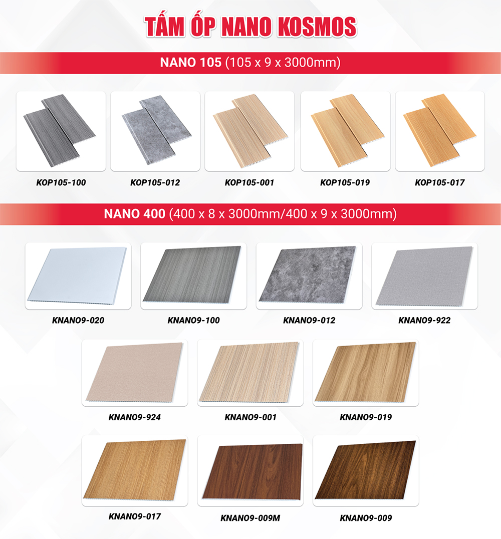 Bộ sưu tập tấm ốp Nano Kosmos