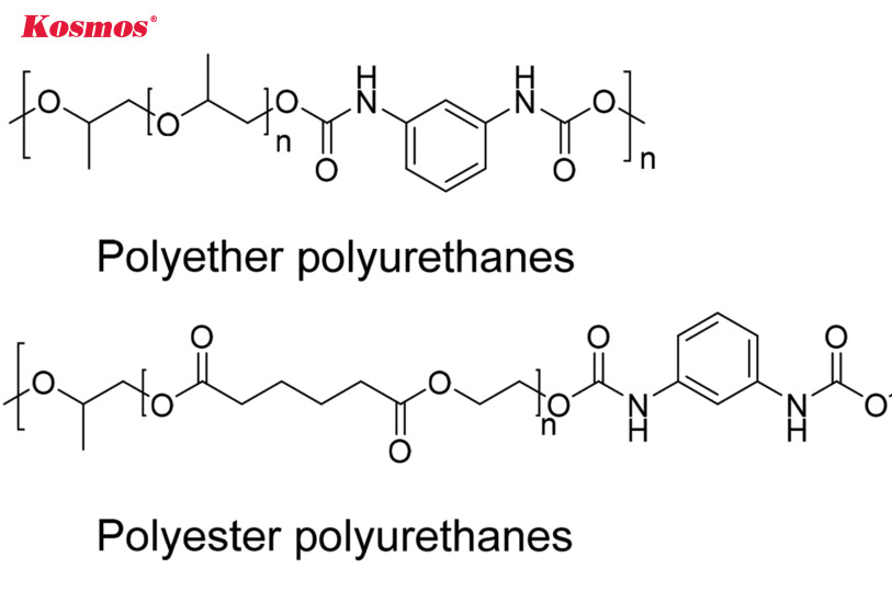 Cấu trúc nhựa Polyester PU và Polyether PU