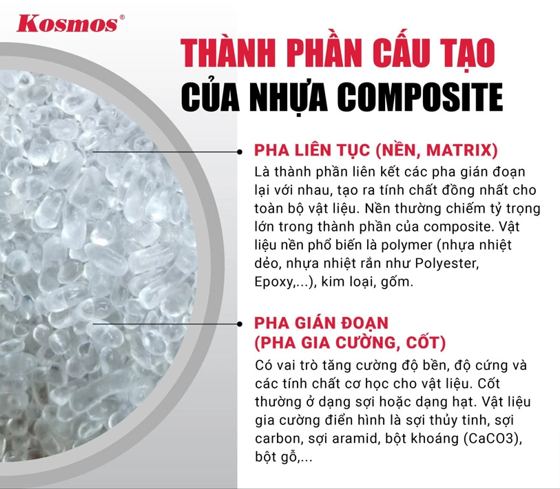 Gạch Composite Dẫn Hướng Cho Người Khiếm Thị - Giải Pháp Tiện Ích Cho Phương Tiện Di Chuyển An Toàn
