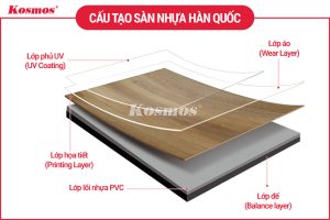 Cấu tạo sàn nhựa cao cấp Hàn Quốc Cấu tạo sàn nhựa cao cấp Hàn Quốc