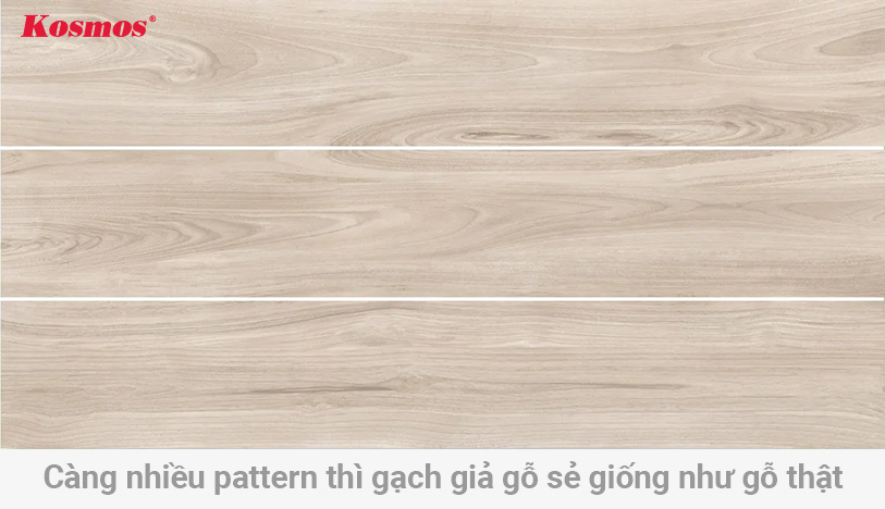 Càng nhiều pattern (họa tiết) thì độ giống gỗ của sàn gạch càng cao - Nguồn: porcelainsuperstore.co.uk