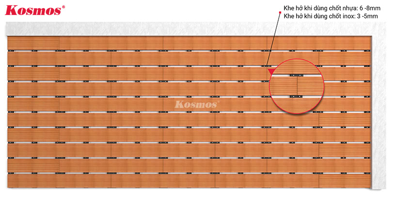 Nên chừa khe hở phù hợp giữa các thanh sàn gỗ nhựa