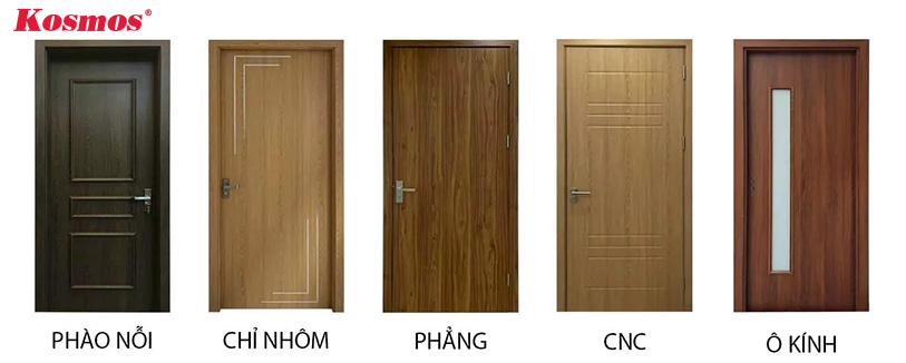 5 designs of composite wooden plastic doors