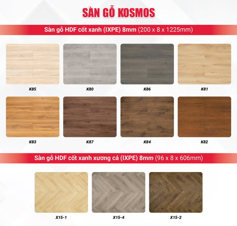 Bộ sưu tập sàn gỗ cốt xanh Kosmos đa dạng mẫu mã