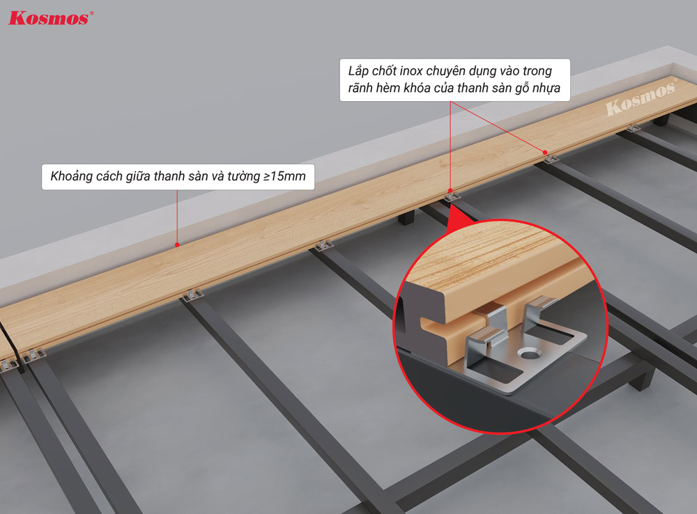 Lắp chốt inox chuyên dụng vào trong rãnh hèm khóa của thanh sàn gỗ nhựa 2 da