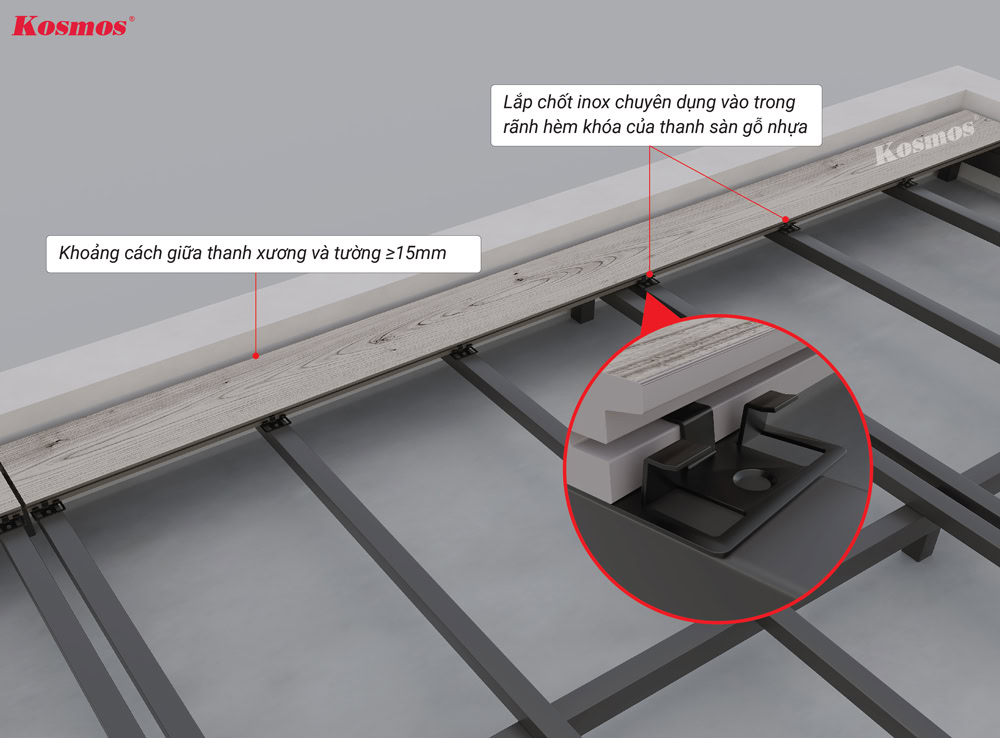 Lắp chốt inox chuyên dụng vào trong rãnh hèm khóa của thanh sàn gỗ nhựa 2 da S145T22