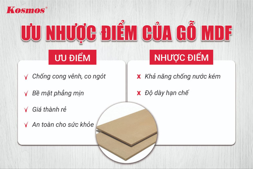 Ưu nhược điểm của ván MDF