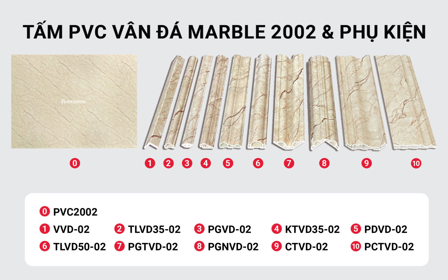 Tấm PVC vân đá: cấu tạo, phân loại, giá, ứng dụng 2025