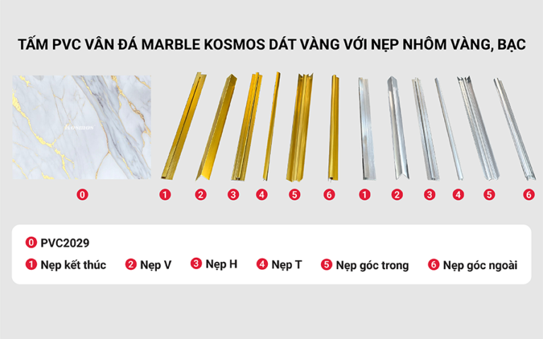 Tấm PVC vân đá: cấu tạo, phân loại, giá, ứng dụng 2025