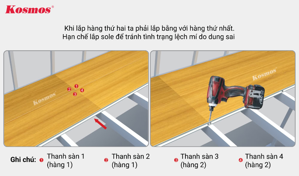 Lắp hàng thứ 2 ngang bằng so với hàng thứ nhất để tránh lệch mí do dung sai Lắp hàng thứ 2 ngang bằng so với hàng thứ nhất để tránh lệch mí do dung sai