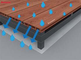 can-dam-bao-kha-nang-thoat-nuoc-cho-san-go-nhua-1-lop-tranh-ngap-ung