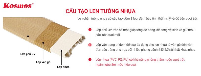 Cấu tạo len chân tường nhựa Cấu tạo len chân tường nhựa