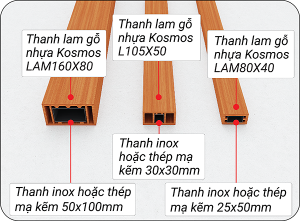 luon-thanh-inox-hop-hoac-thanh-thep-hop-ma-kem-co-kich-thuoc-phu-hop-voi-long-thanh-lam-go-nhua-1-lop2