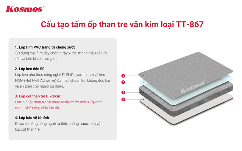 Cấu tạo tấm ốp than tre vân kim loại TT-867