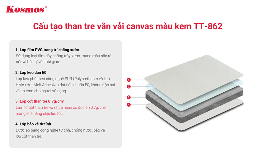 Cấu tạo than tre vân vải canvas màu kem TT-862