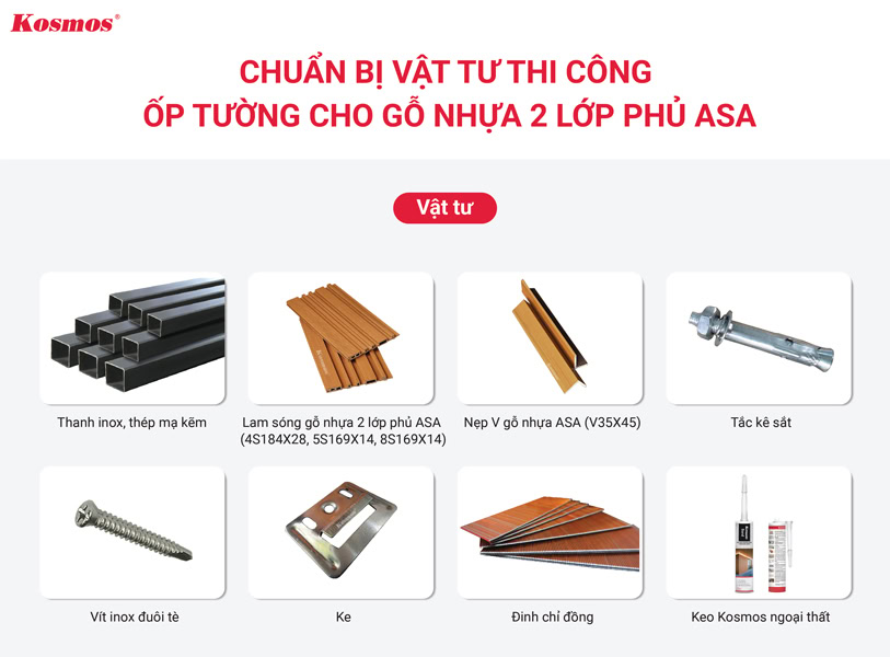 8 loại vật tư thi công ốp tường lam sóng gỗ nhựa 2 lớp phủ ASA 8 loại vật tư thi công ốp tường lam sóng gỗ nhựa 2 lớp phủ ASA