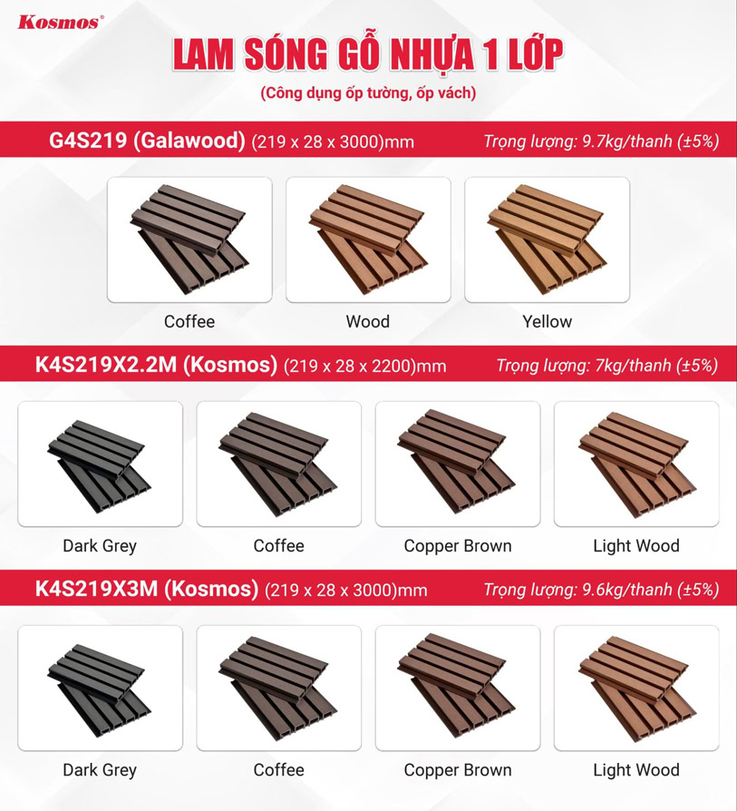 Bộ sưu tập lam sóng gỗ nhựa 1 lớp tại Kosmos Việt Nam