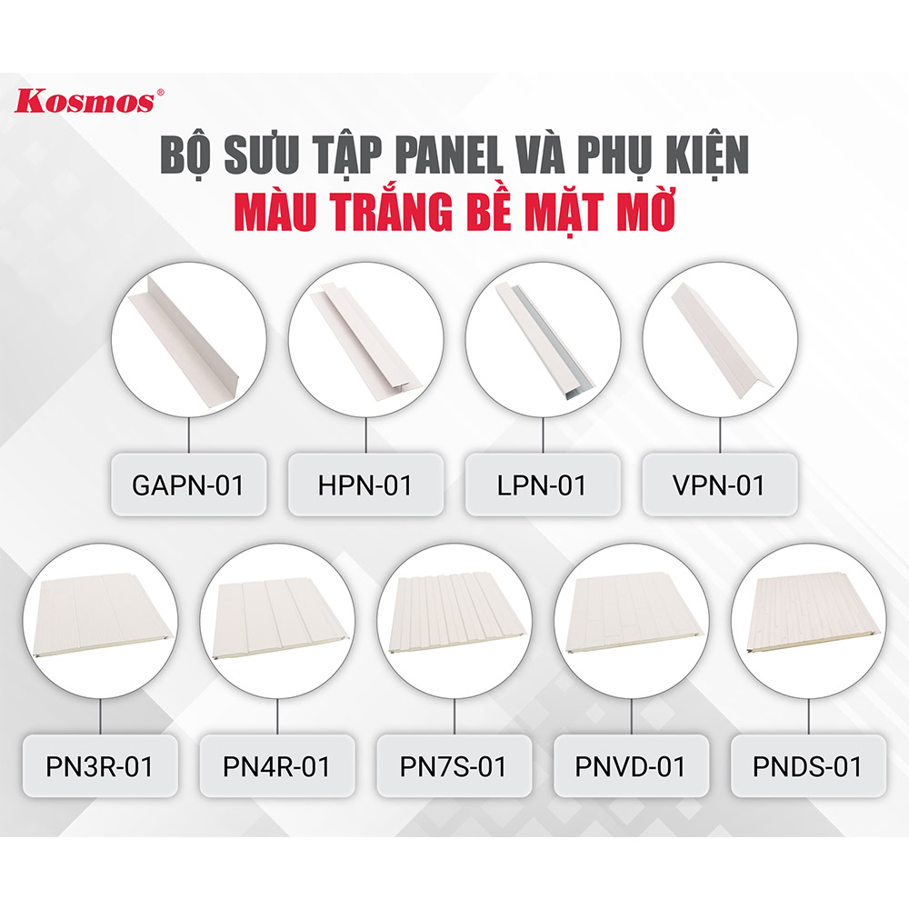 Bộ tấm Panel và phụ kiện 01 màu trắng bề mặt mờ Bộ tấm Panel và phụ kiện 01 màu trắng bề mặt mờ