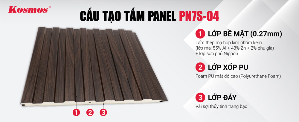 Các lớp cấu tạo của tấm Panel ngoài trời cách nhiệt PN7S-04 Các lớp cấu tạo của tấm Panel ngoài trời cách nhiệt PN7S-04