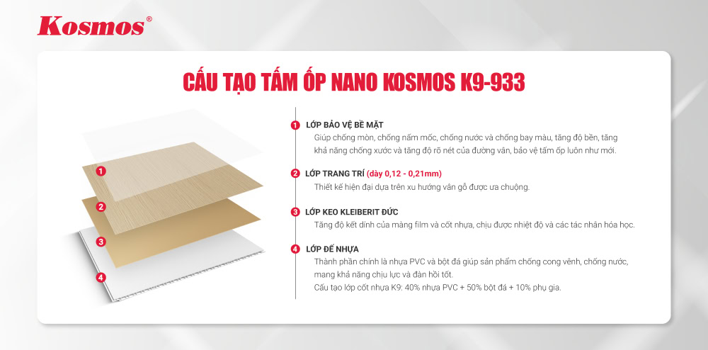 Cấu tạo của tấm ốp Nano K9-933