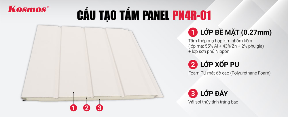 Cấu tạo của tấm Panel cách nhiệt tôn xốp PN4R-01 trắng Cấu tạo của tấm Panel cách nhiệt tôn xốp PN4R-01 trắng
