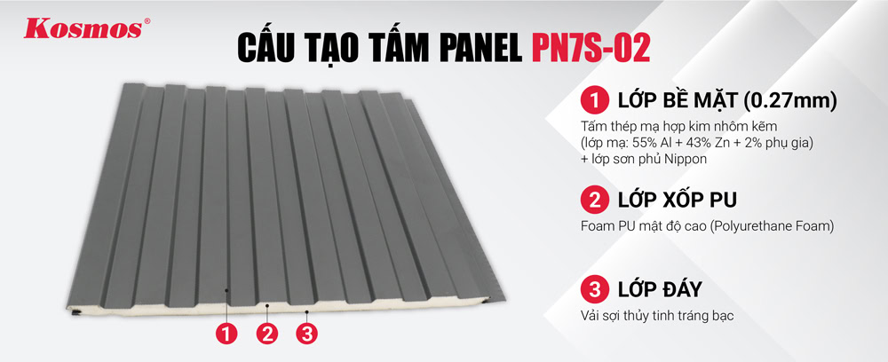 Cấu tạo của tấm Panel cách nhiệt tôn xốp PN7S-02 7 sóng màu xám đậm bề mặt mờ Cấu tạo của tấm Panel cách nhiệt tôn xốp PN7S-02 7 sóng màu xám đậm bề mặt mờ