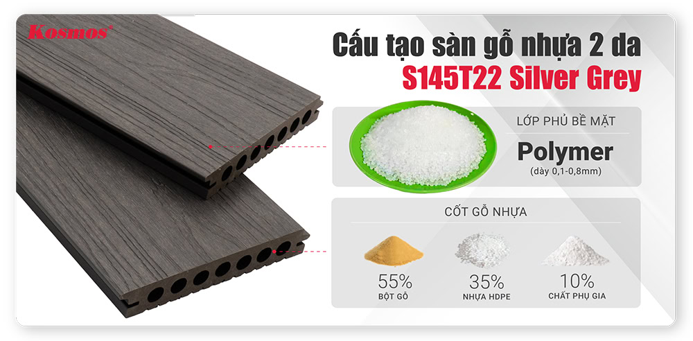 Cấu tạo của sàn gỗ nhựa 2 da S145T22 xám bạc Cấu tạo của sàn gỗ nhựa 2 da S145T22 xám bạc
