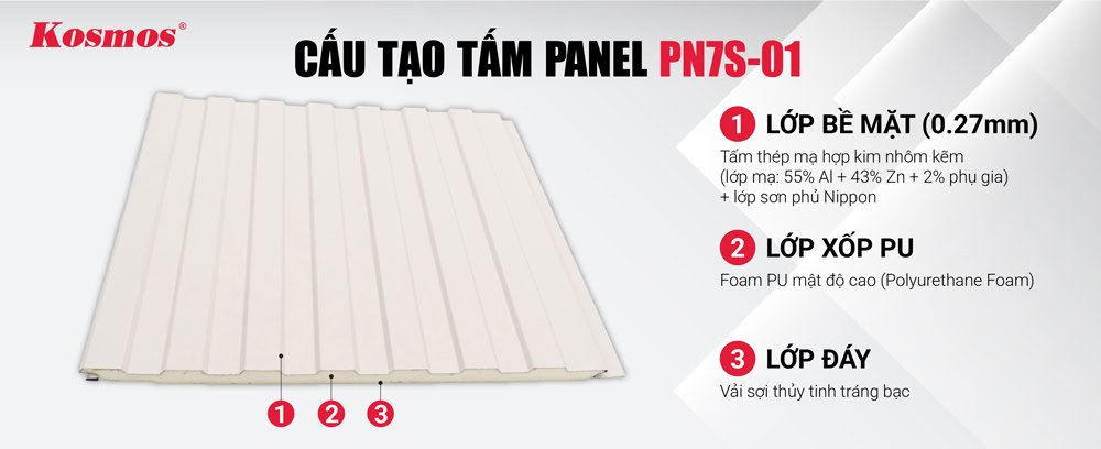 Cấu tạo của tấm tôn xốp cách âm, cách nhiệt Kosmos mã PN7S-01 Cấu tạo của tấm tôn xốp cách âm, cách nhiệt Kosmos mã PN7S-01