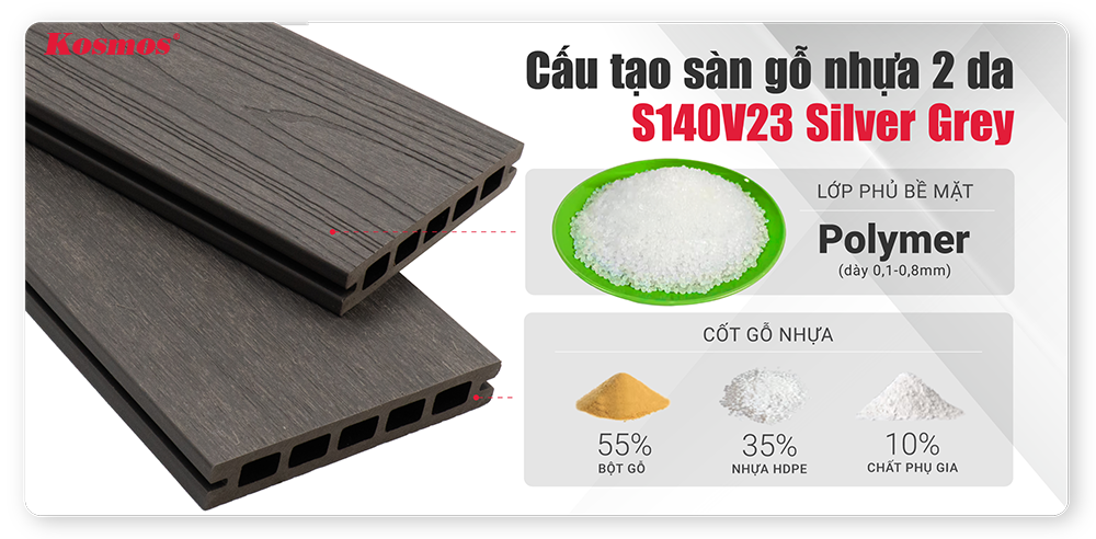 Cấu tạo đặc biệt của sàn gỗ nhựa 2 lớp phủ Polymer S140V23 Silver Grey