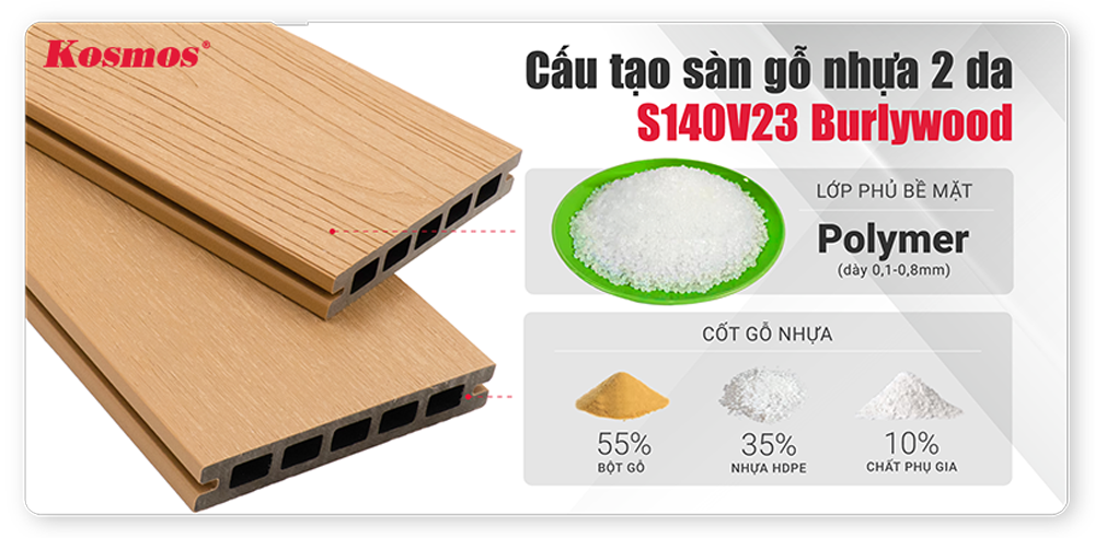 Cấu tạo sàn gỗ nhựa 2 lớp phủ Polymer S140V23 màu vàng nhạt