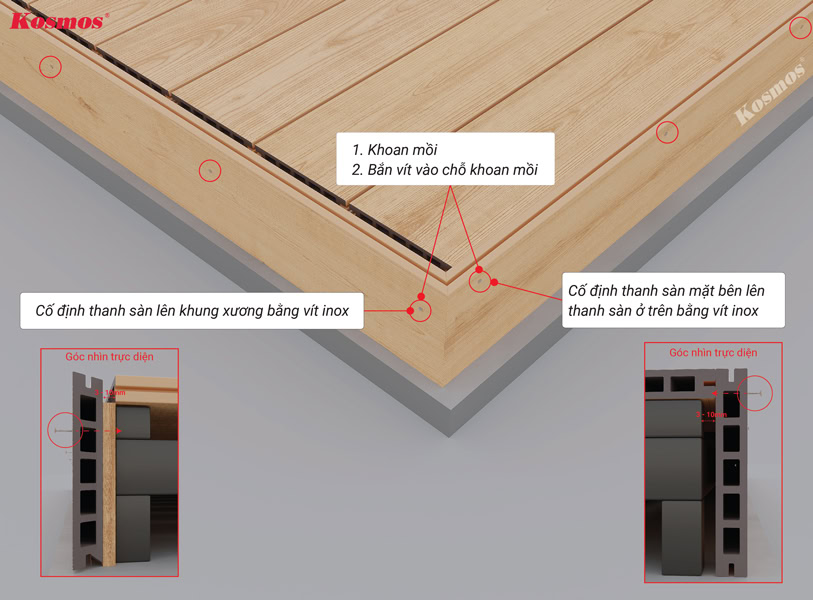 Dùng thanh sàn để che đi khoảng cách hở của khung xương