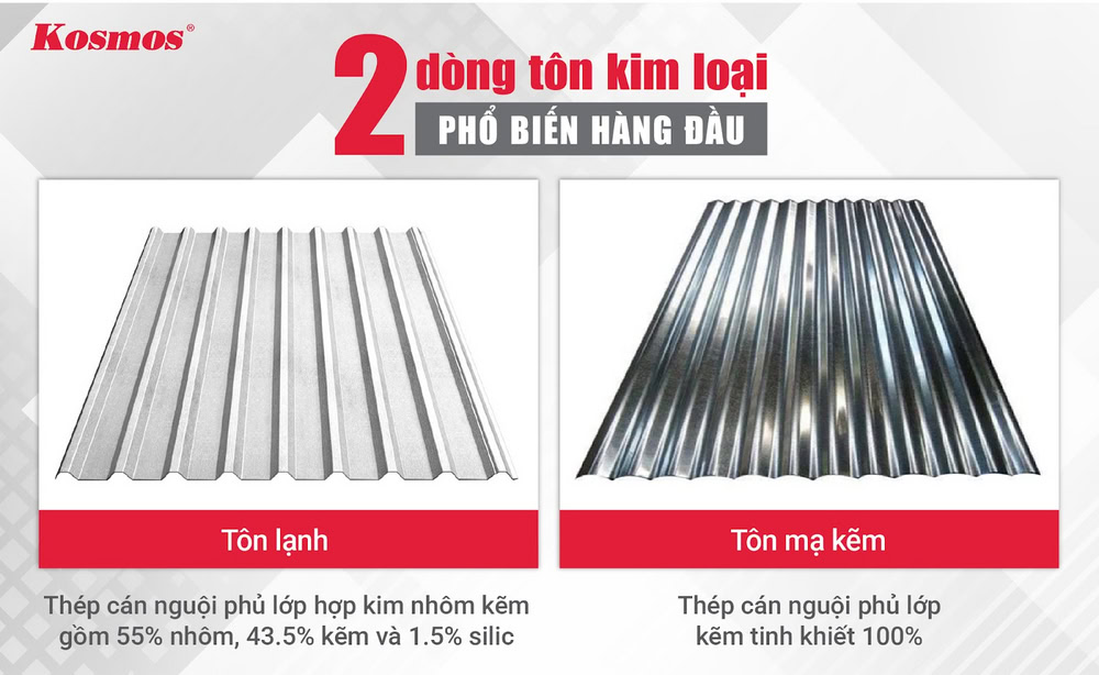 2 dòng tôn kim loại được ưa chuộng hàng đầu hiện nay 2 dòng tôn kim loại được ưa chuộng hàng đầu hiện nay